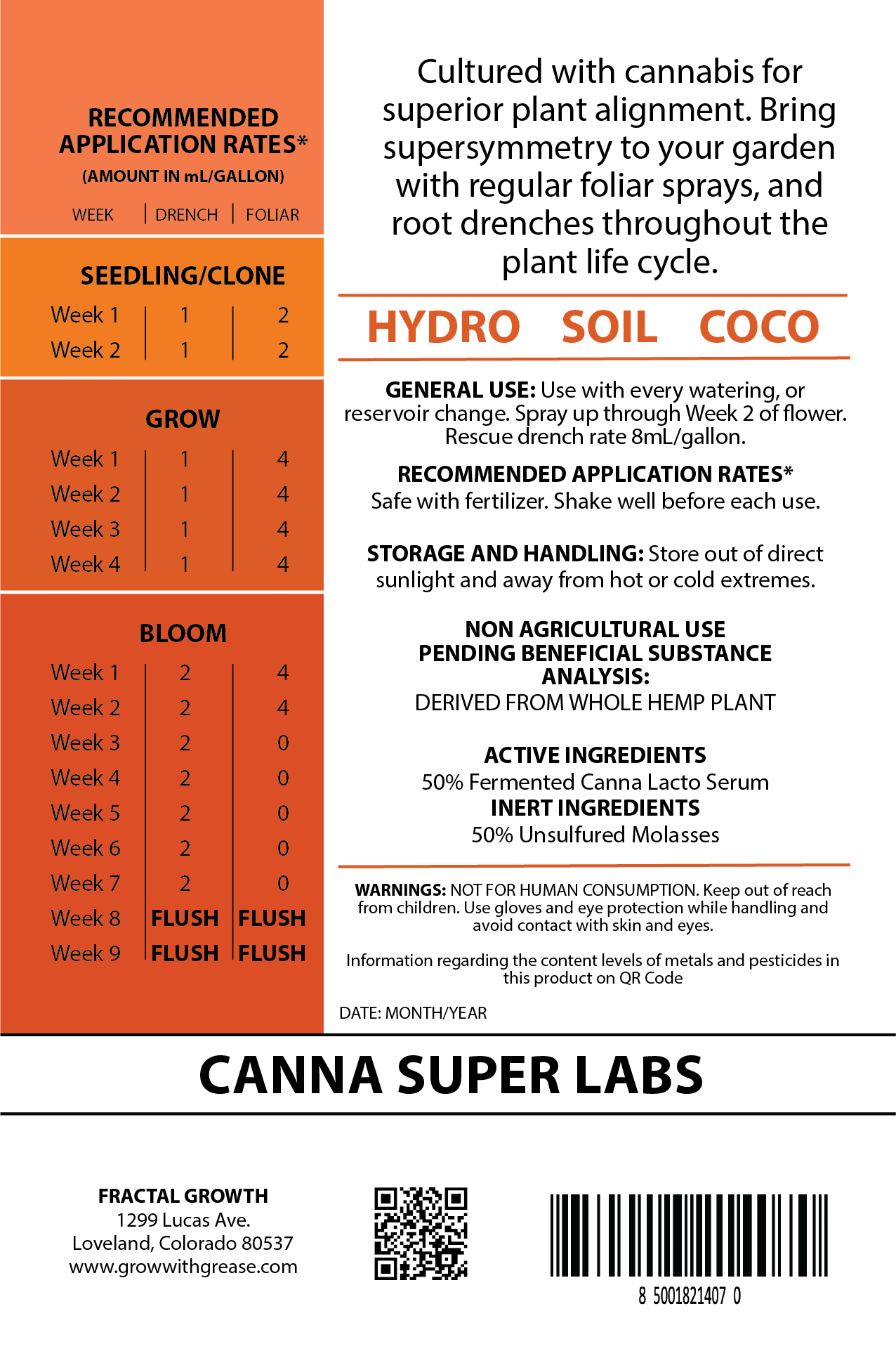 SUPER GREASE Lacto Serum 250 mL