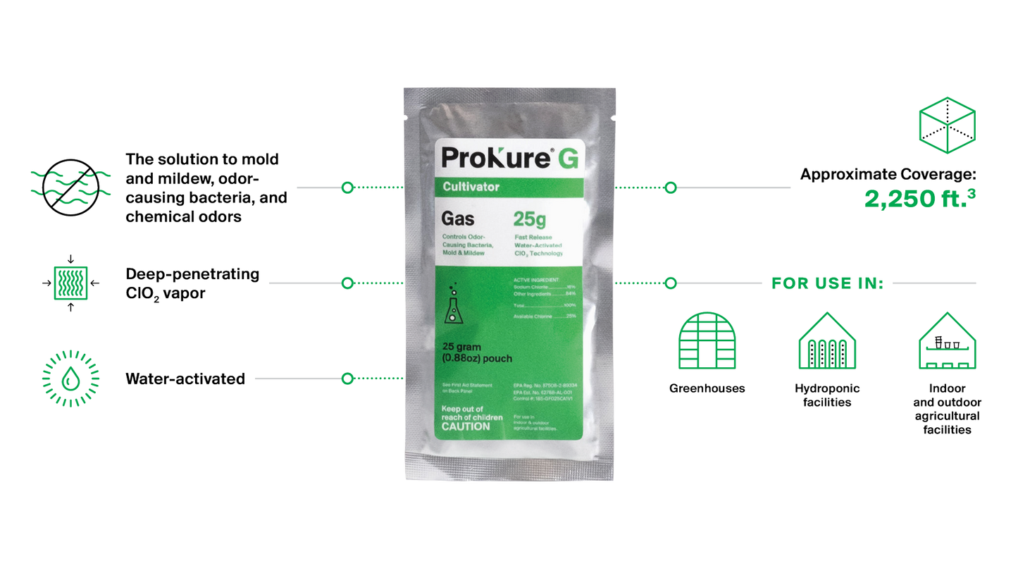 ProKure G 25g Fast-Release Gas 2.2K cuft