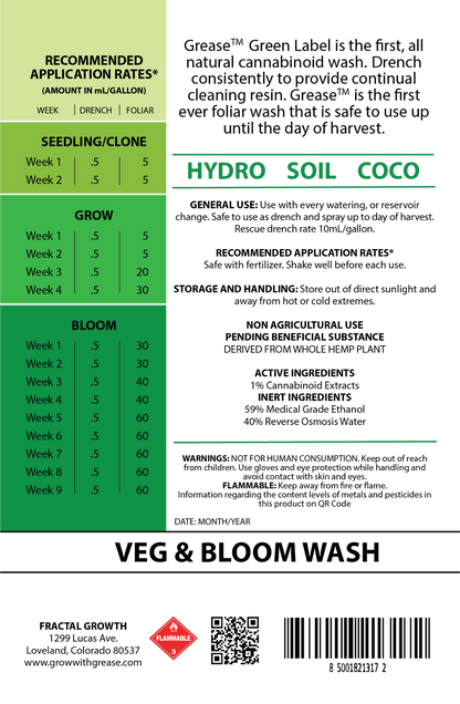 GREASE Green Label Plant Wash
