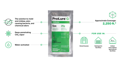 ProKure G 25g Fast-Release Gas 2.2K cuft