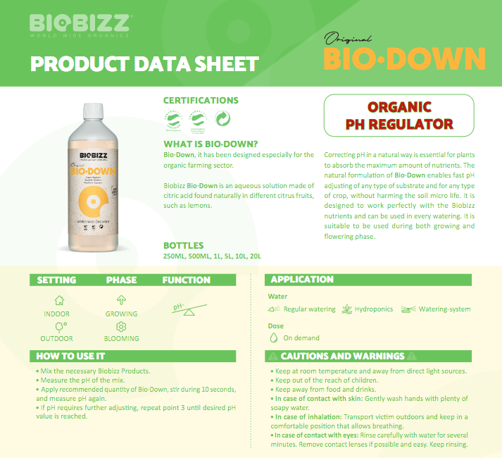 Biobizz Bio-Down Data Sheet