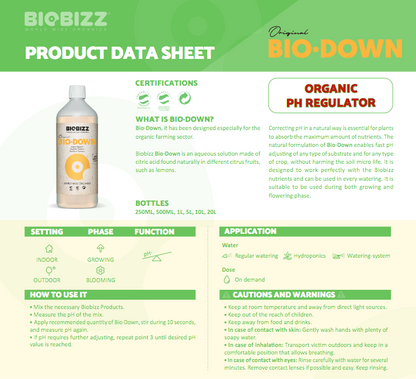 Biobizz Bio-Down Data Sheet