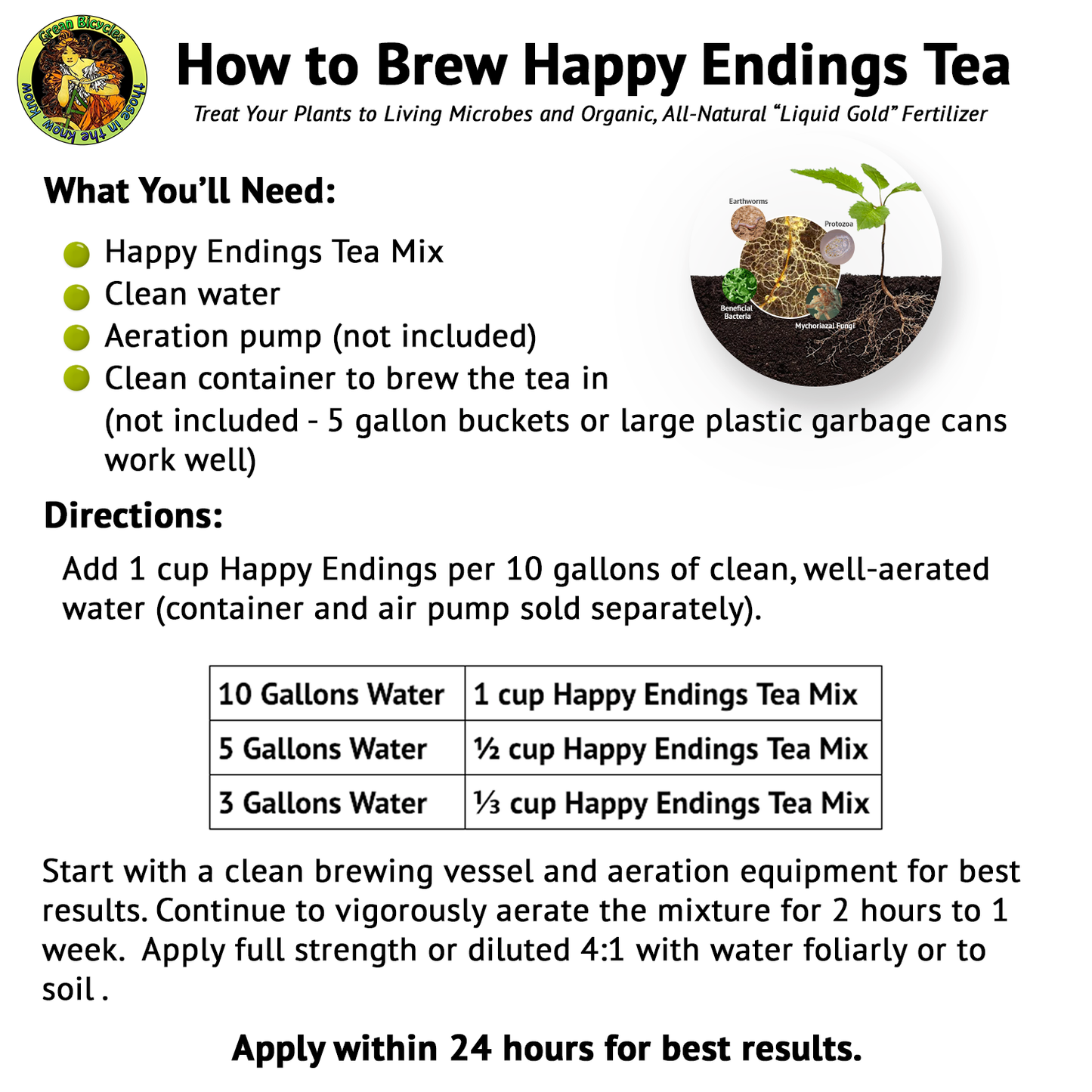 How to Brew Happy Endings Tea 